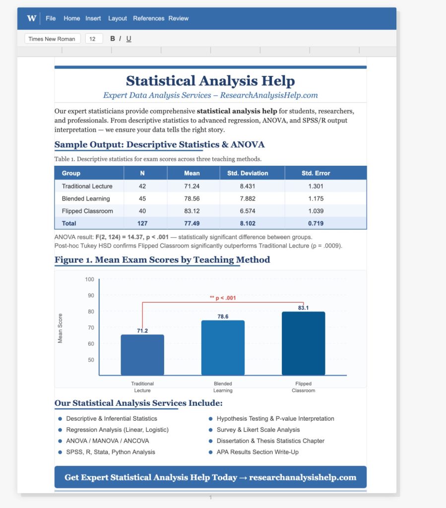 Expert Statistical Analysis Help