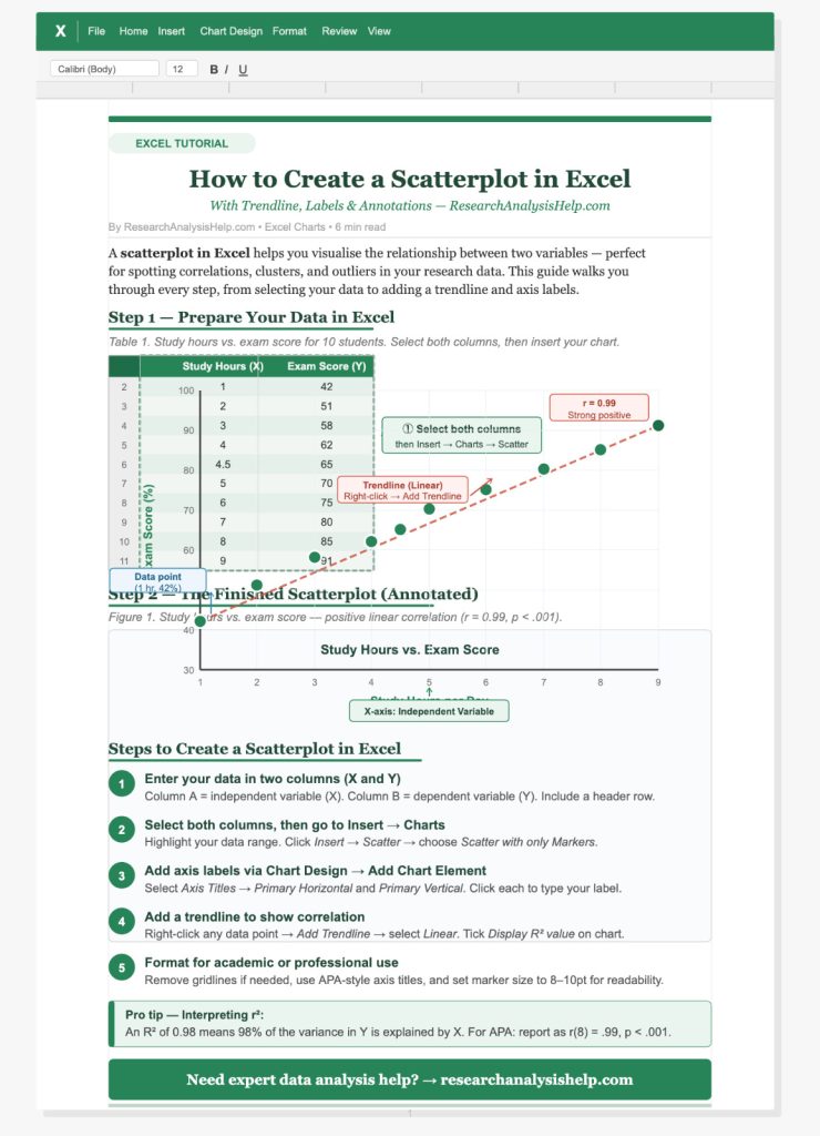 How To Create A Scatterplot In Excel