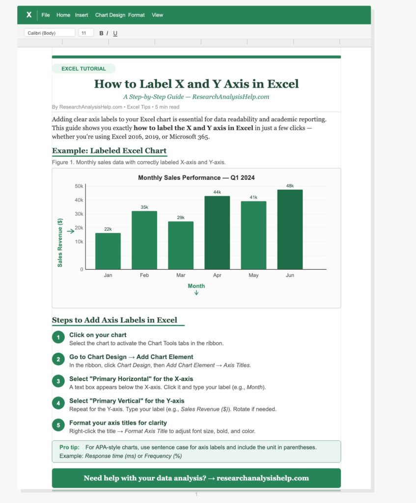 How To Label X And Y Axis in Excel