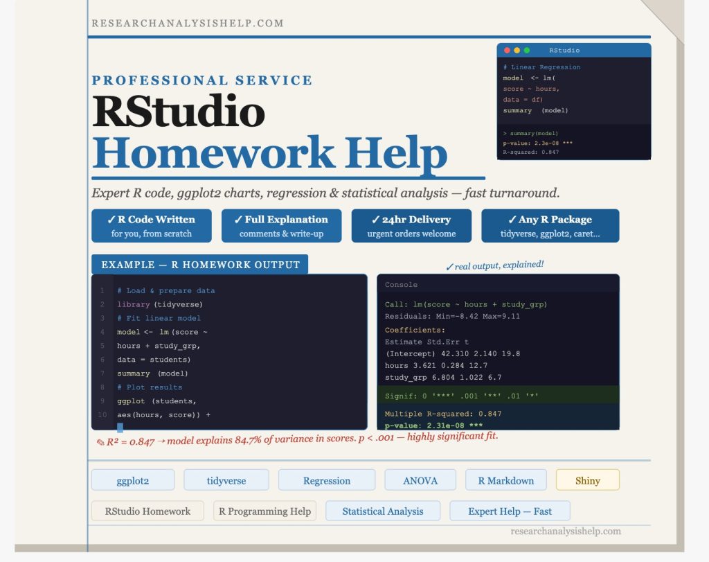 R Studio Homework Help