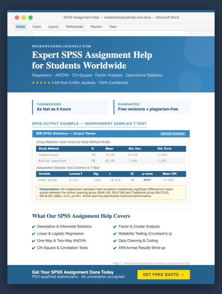 SPSS Assignment Help