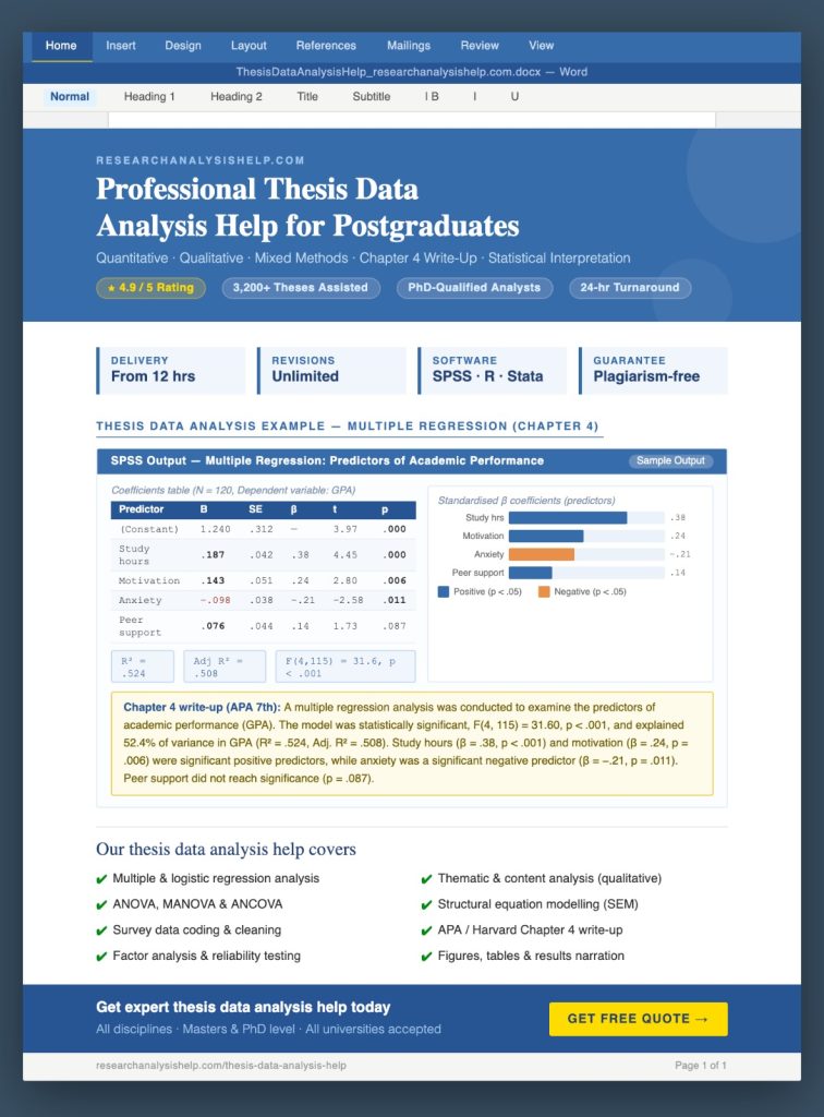Thesis Data Analysis Help